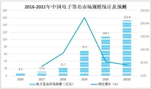 国际经贸调研 东莞市贸促会