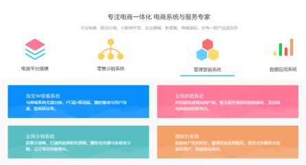 商淘软件已成为ThinkPHP商城系统之标杆产品